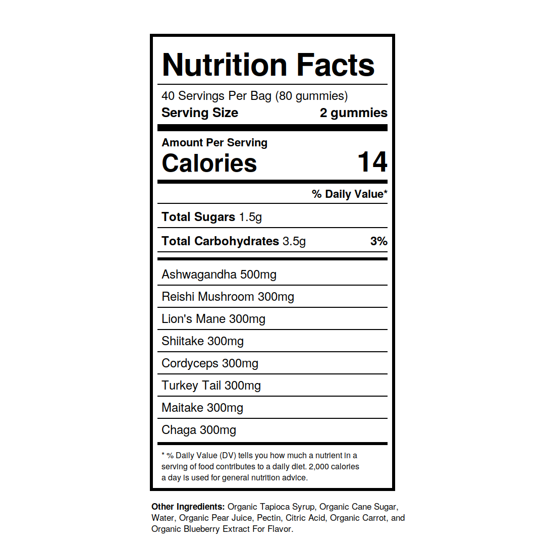 CLARO — Clarity Adaptogen Gummies