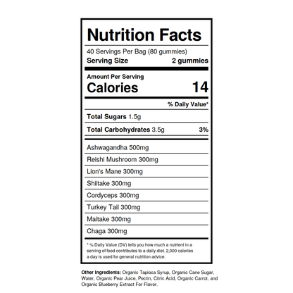 CLARO — Clarity Adaptogen Gummies