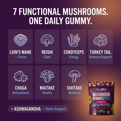 CLARO — Clarity Adaptogen Gummies