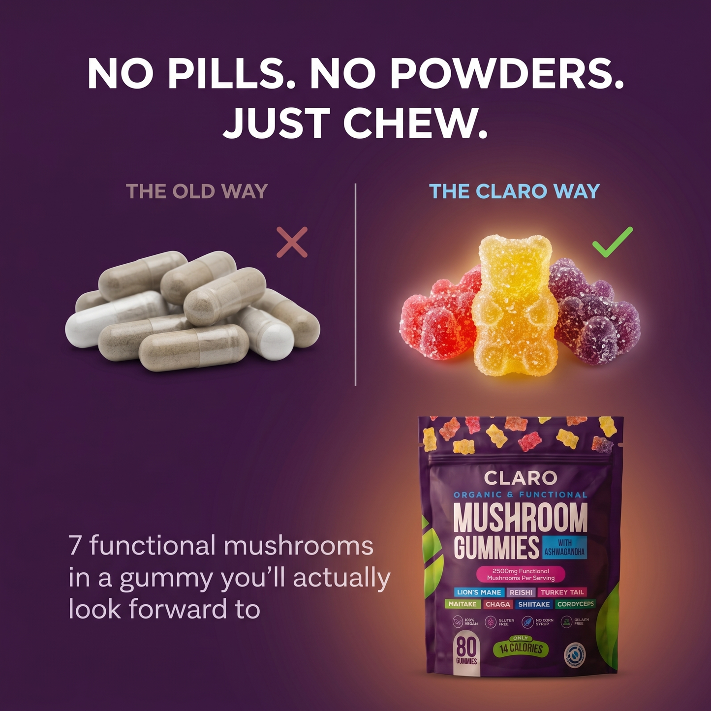 CLARO — Clarity Adaptogen Gummies