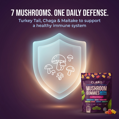 CLARO — Clarity Adaptogen Gummies